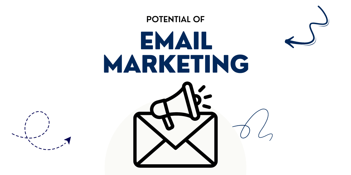 Potential of Email Marketing Potential of Email Marketing